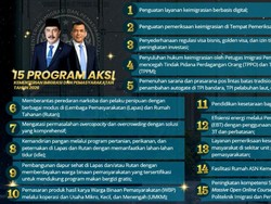 KemenImipas Canangkan 15 Program Aksi Jadi Poros Kinerja 2026