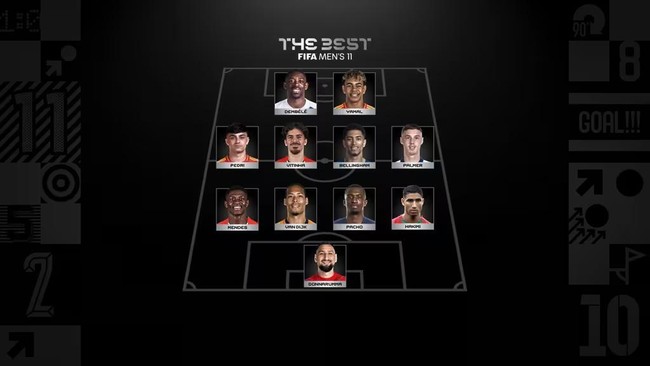 Sebanyak 11 pemain terpilih masuk dalam The Best FIFA Men's 11 2025 atau best 11 FIFA 2025.