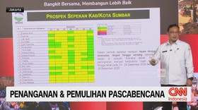 VIDEO: Penanganan & Pemulihan Pascabencana