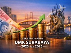 UMK Surabaya 2026 Dibanding 2025, Naiknya Segini