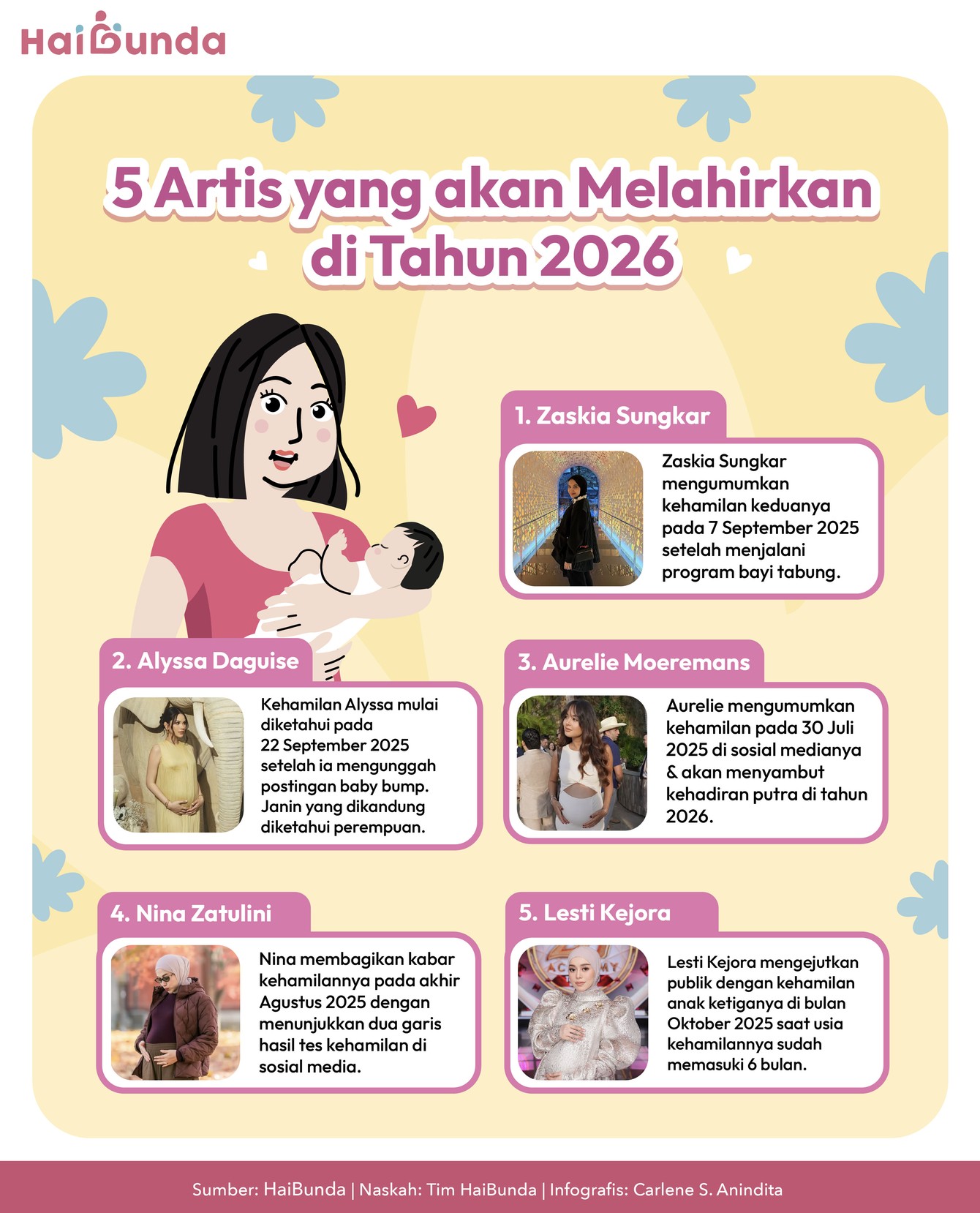 Infog 5 Artis yang akan Melahirkan di Tahun 2026