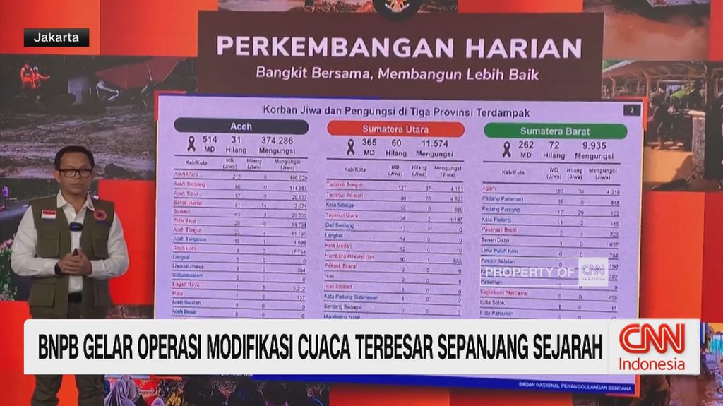 VIDEO: BNPB Gelar Operasi Modifikasi Cuaca Terbsesar Sepanjang Sejarah