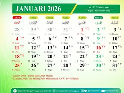 Kalender 2026 Lengkap dengan Tanggal Merah, Cuti Bersama dan Link Downloadnya