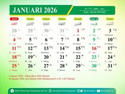 Jadwal Long Weekend Januari 2026, Catat Tanggal Libur Nasionalnya!
