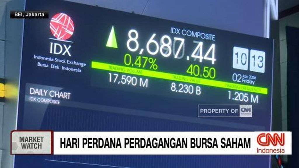 VIDEO: Hari Perdana Perdagangan Bursa Saham