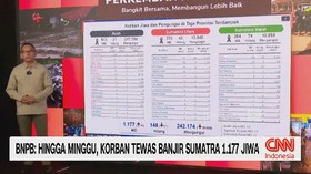 VIDEO: BNPB: Hingga Minggu, Korban Tewas Banjir Sumatra 1.177 Jiwa