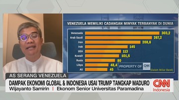 VIDEO: Dampak Ekonomi Global Dan Indonesia Pasca-Trump Tangkap Maduro