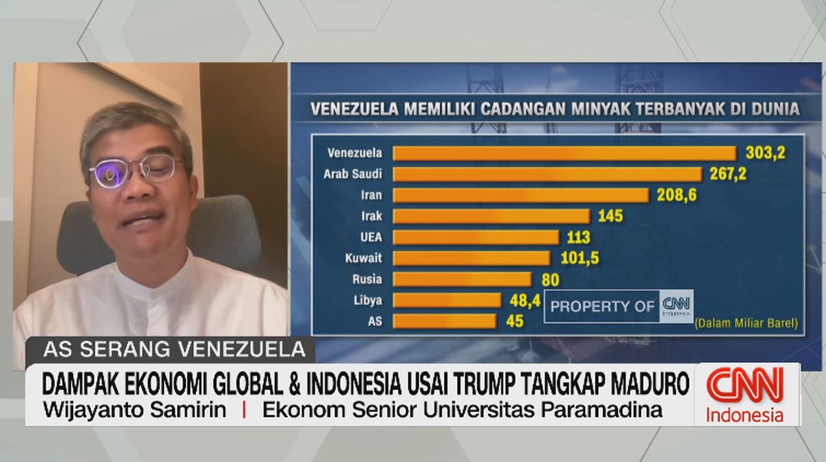 VIDEO: Dampak Ekonomi Global Dan Indonesia Pasca-Trump Tangkap Maduro