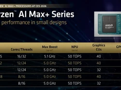 AMD Rilis Ryzen AI Max Plus: Lebih Murah dan Incar Perangkat Gaming Portabel