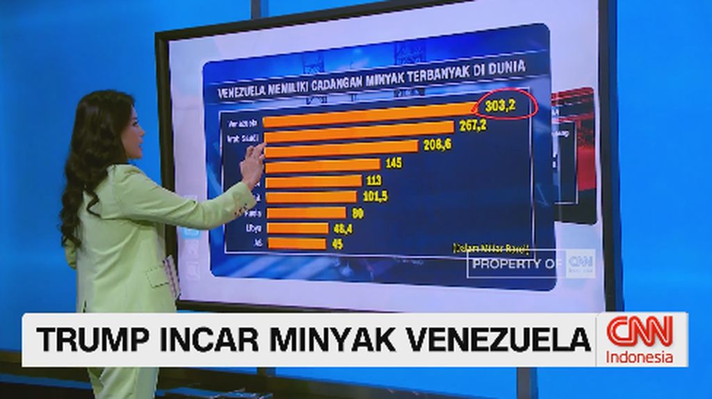 VIDEO: Risiko di Balik Trump Incar Minyak Venezuela