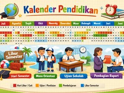 Panduan Kalender Pendidikan Bali 2025/2026 Semester Genap untuk Siswa-Orang Tua
