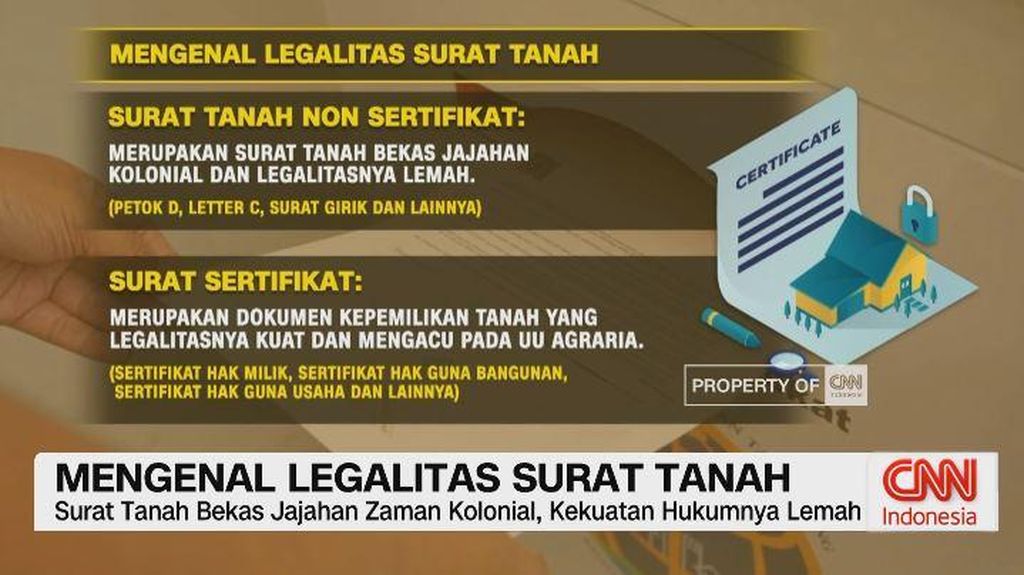 VIDEO: Mengenal Legalitas Surat tanah