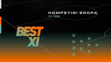 Update Eksklusif Olahraga CNN : Best 11 Kompetisi Eropa: Kevin Diks di Belakang, Harry Kane di Depan