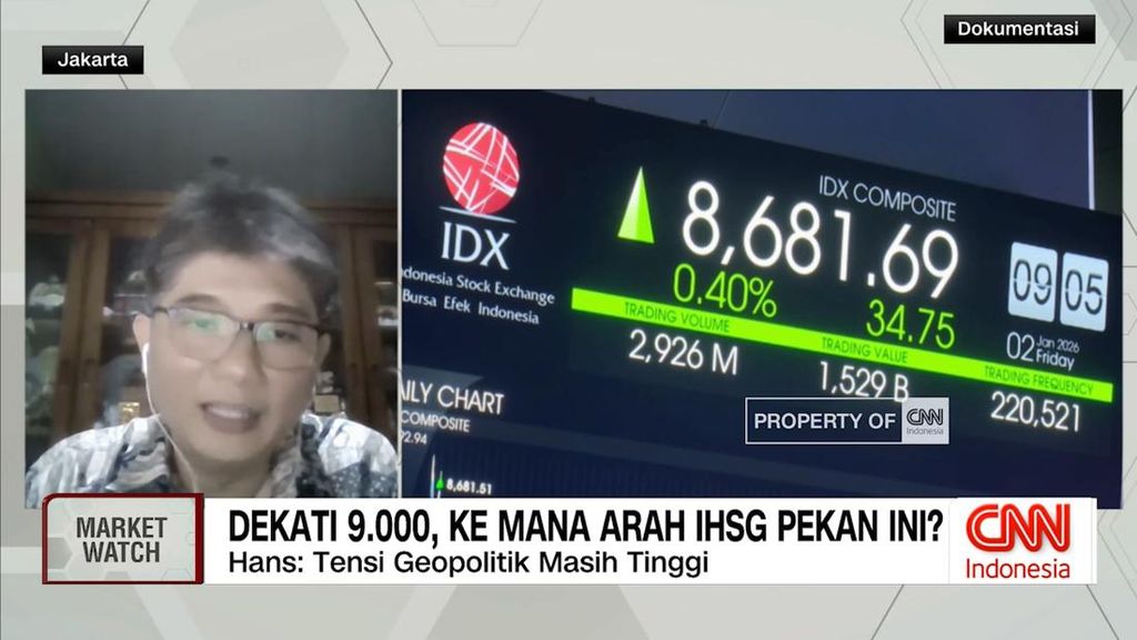 VIDEO: IHSG Dekati 9.000, ke Mana Arah IHSG Pekan Ini?