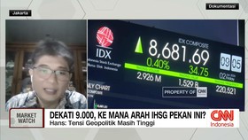VIDEO: IHSG Dekati 9.000, ke Mana Arah IHSG Pekan Ini?