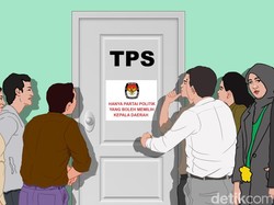 Langkah Mundur Pilkada Jalur DPRD