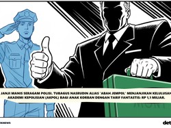 Muslihat Abah Jempol Raup Rp 1 Miliar