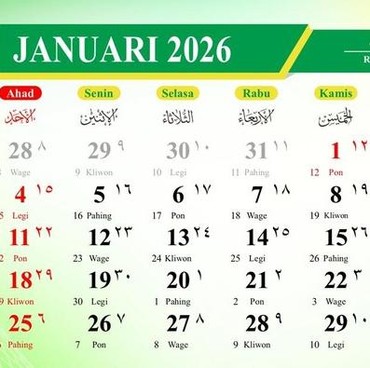 Weton Jawa di Bulan Januari 2026, Cek Makna dan Informasinya