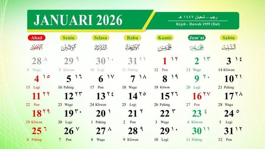 Weton Jawa di Bulan Januari 2026&comma; Cek Makna dan Informasinya