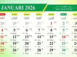 Weton Jawa di Bulan Januari 2026, Cek Makna dan Informasinya