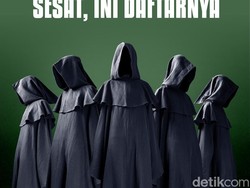 MUI Tetapkan 10 Tanda Aliran Sesat