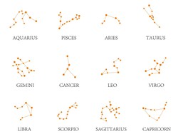 Ramalan Zodiak Hari Ini 20 Januari 2026: Usaha Gemini Mulai Berbuah Manis!