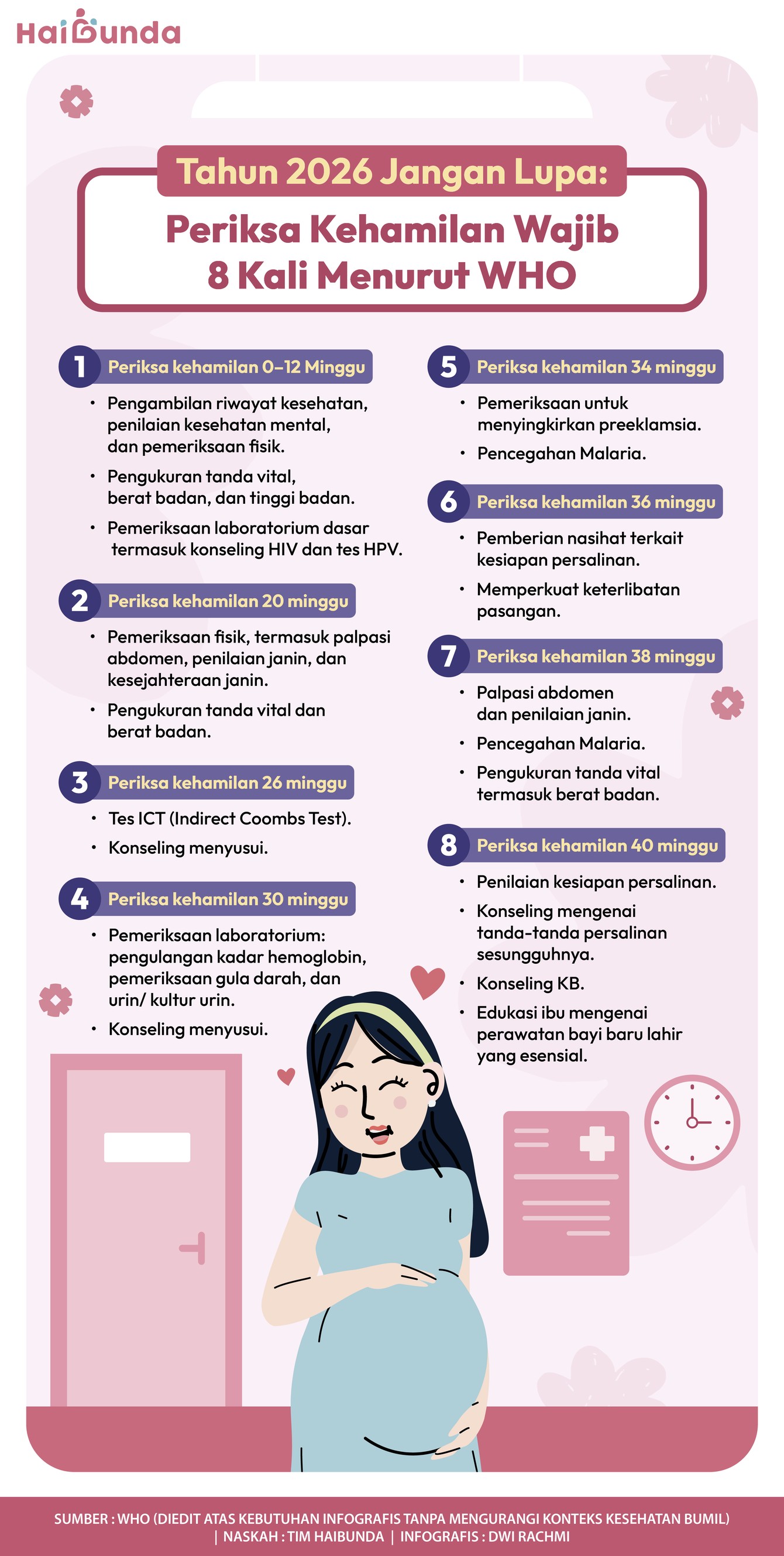 Tahun 2026 Jangan Lupa&colon;&NewLine;Periksa Kehamilan Wajib 8 Kali Menurut WHO