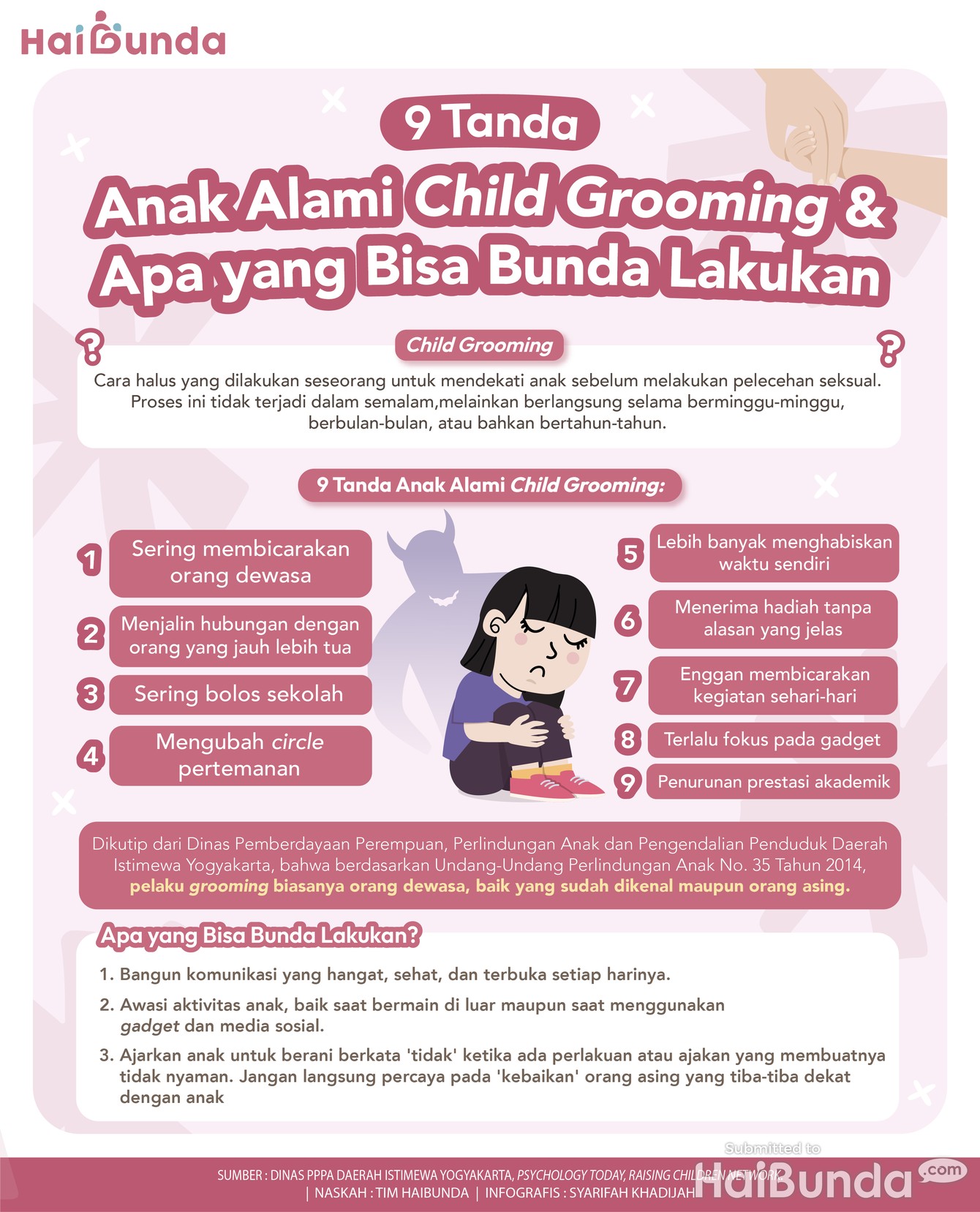 Infografis 9 Tanda Anak Alami Child Grooming & Apa yang Bisa Bunda Lakukan