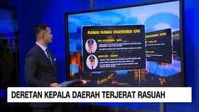 VIDEO: Deretan Kepala Daerah Terjerat Kasus Suap