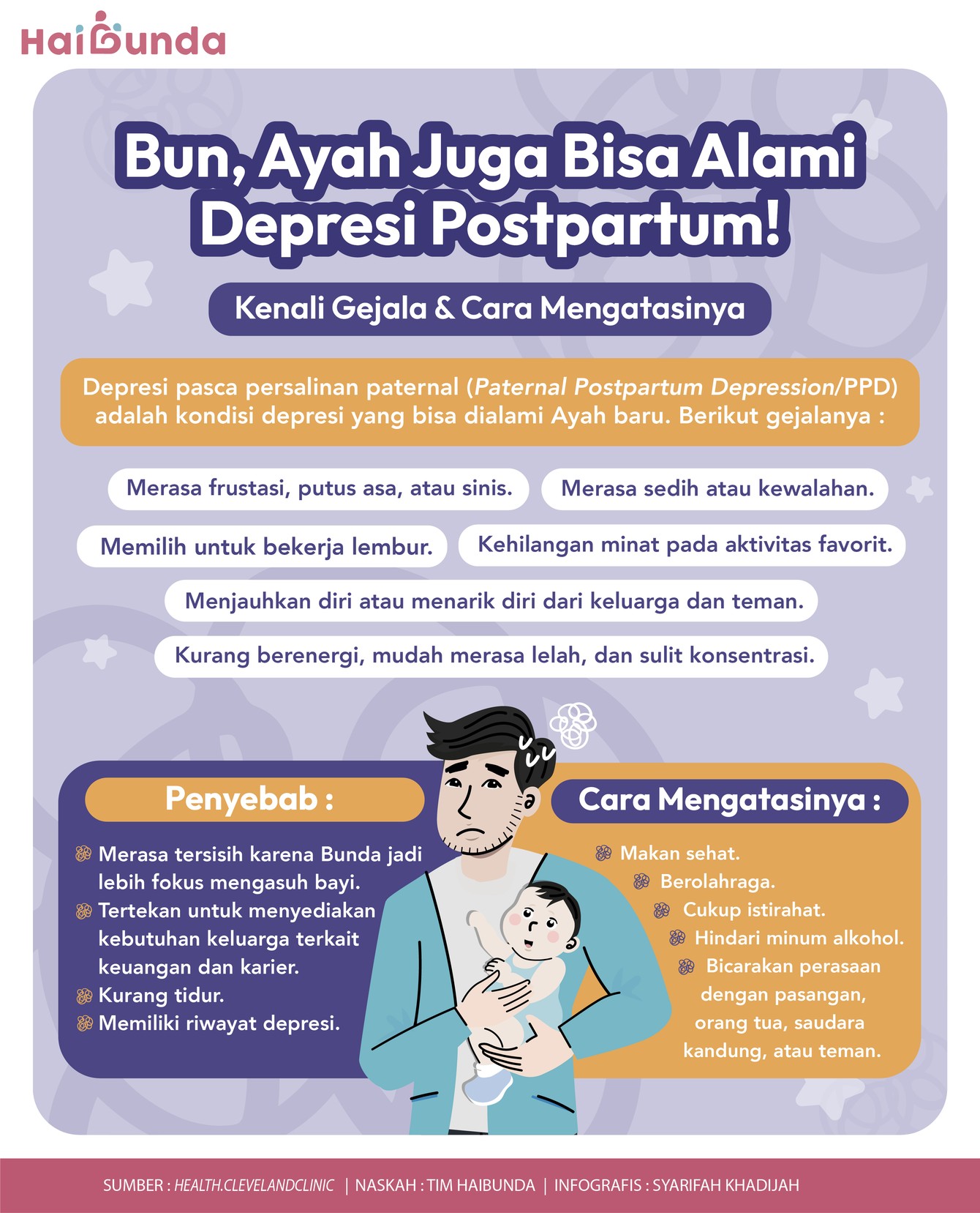 Ayah Juga Bisa Alami Depresi Postpartum