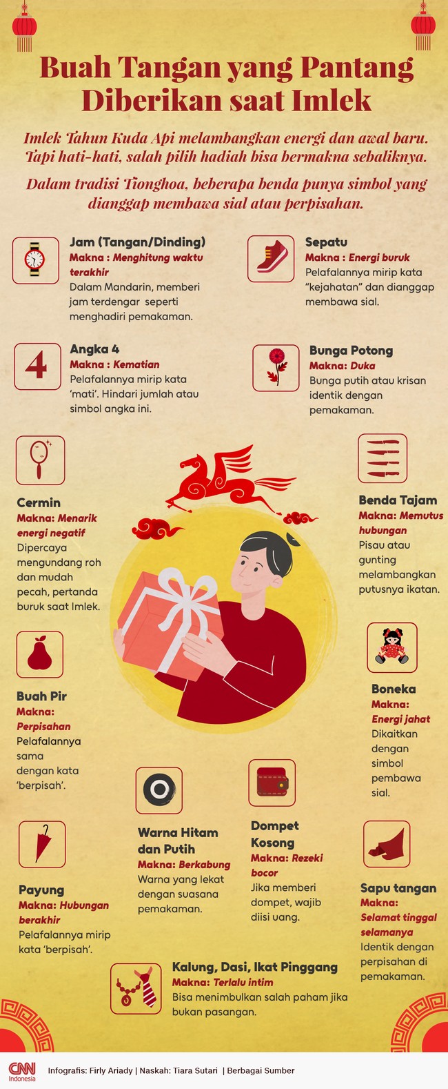 Hati-hati, salah pilih hadiah bisa bermakna sebaliknya. Dalam tradisi Tionghoa, beberapa barang dipercaya bisa membawa sial.