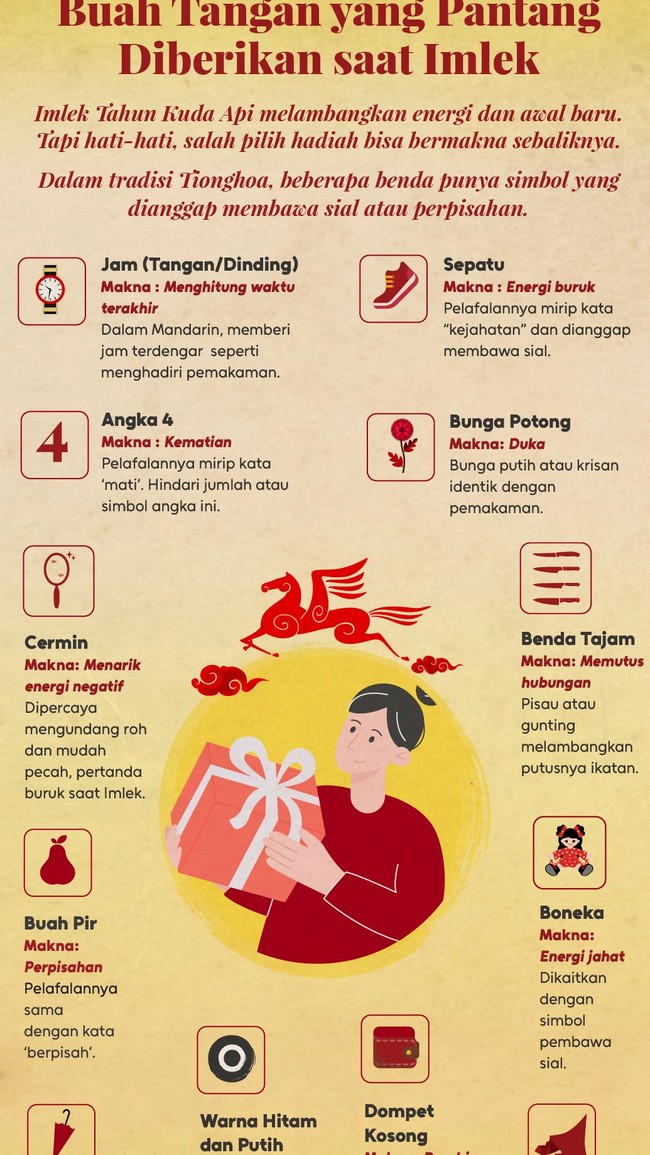Hati-hati, salah pilih hadiah bisa bermakna sebaliknya. Dalam tradisi Tionghoa, beberapa barang dipercaya bisa membawa sial.