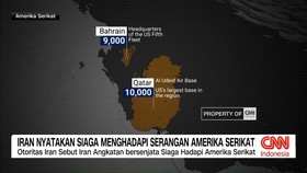 VIDEO: Iran Nyatakan Siaga Menghadapi Serangan Amerika Serikat