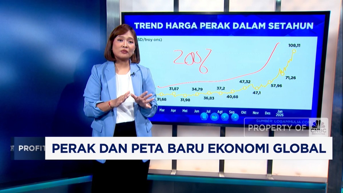 cnbc-indonesia-tv-1769577131585_169.png?w=1200&q=90