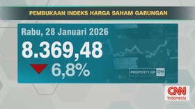 VIDEO: IHSG Dibuka Anjlok, 6,8 Persen