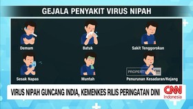 VIDEO: Virus Nipah Guncang India, Kemenkes Keluarkan Peringatan