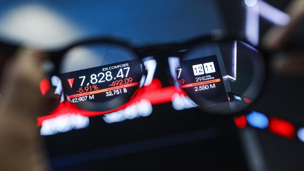 Daftar Saham Ditendang MSCI per Januari 2026