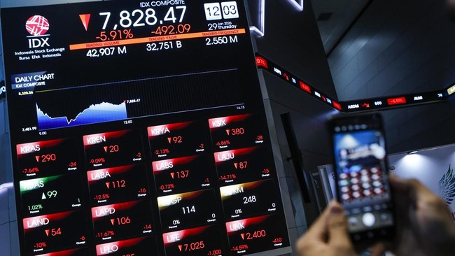 Pengunjung memotret layar digital pergerakan Indeks Harga Saham Gabungan (IHSG) di Bursa Efek Indonesia, Jakarta, Kamis (29/1/2026). Bursa Efek Indonesia (BEI) sempat kembali menghentikan sementara perdagangan atau trading halt setelah Indeks Harga S