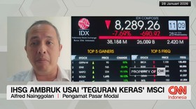 VIDEO: IHSG Ambruk Usai 'Teguran Keras' MSCI