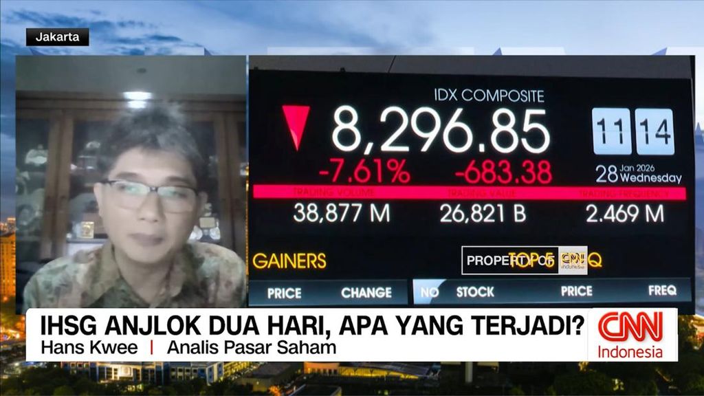 VIDEO: IHSG Anjlok Dua Hari, Apa yang Terjadi?
