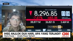 VIDEO: IHSG Anjlok Dua Hari, Apa yang Terjadi?