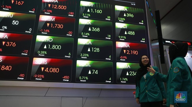 IHSG Sesi 1 Ditutup Naik 0,65% ke Level 7.102