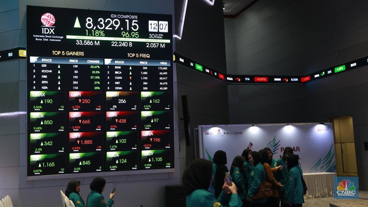IHSG Tiba-Tiba Ditutup Merah, Saham Bank Kompak Berguguran