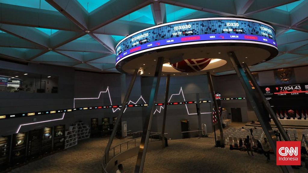 Efek Domino Ambruk IHSG: Merembet ke Rupiah hingga Dompet Rakyat