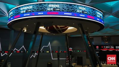 7 Tips Memilih Saham Berkualitas Saat IHSG Gonjang-ganjing