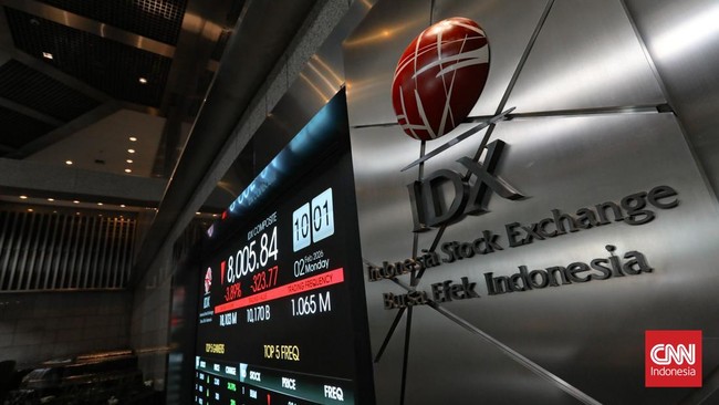 Pada pembukaan perdagangan ini, 437 saham menguat, 130 saham melemah, dan 147 saham stagnan.