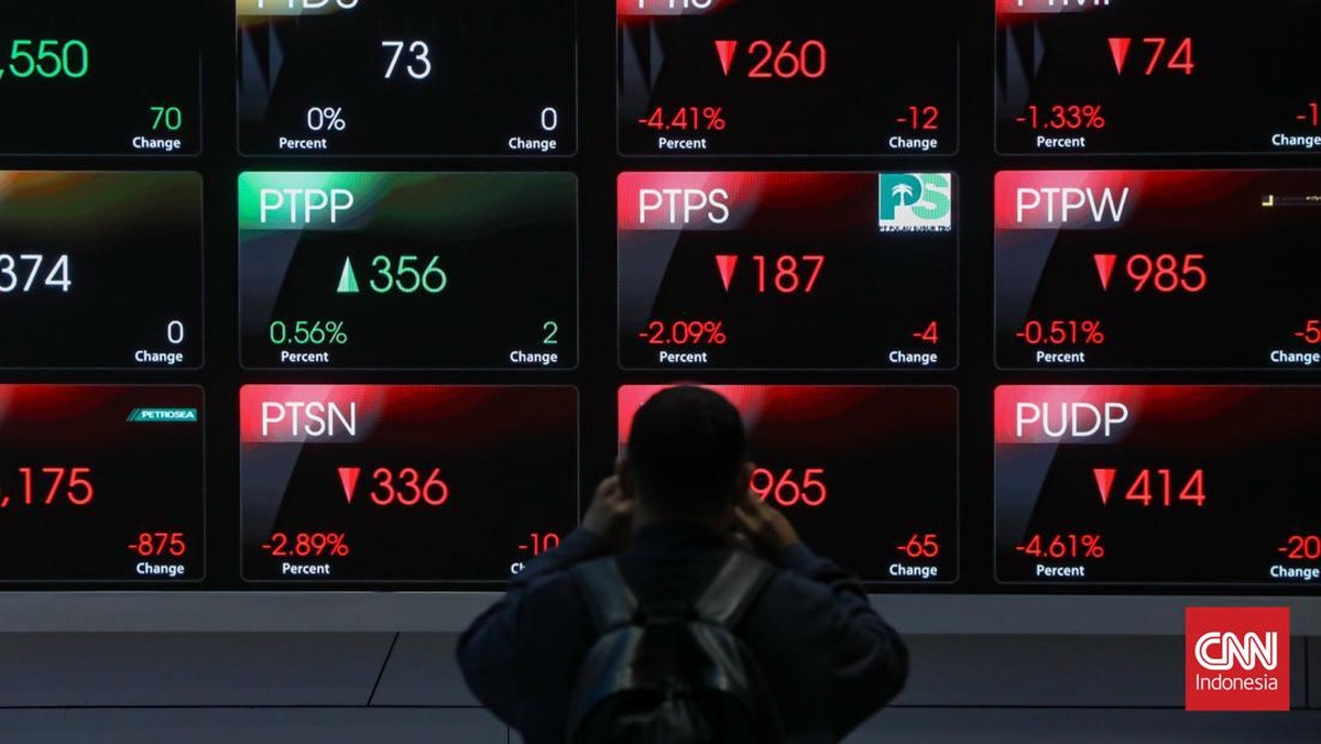 IHSG Akhir Pekan Lesu ke 6.518, Ada 328 Saham Merah
