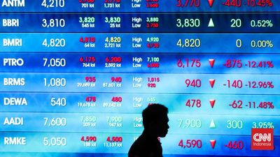 IHSG Sesi I Terperosok 3,08 Persen ke 6.396