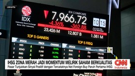 VIDEO: IHSG Zona Merah Jadi Momentum Melirik Saham Berkualitas