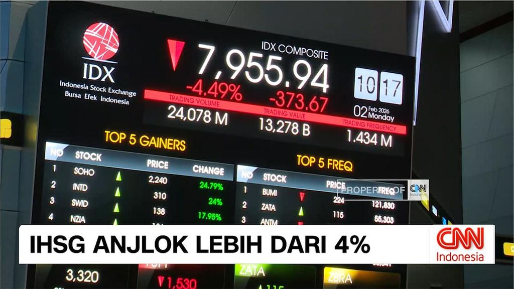 VIDEO: IHSG Anjlok Lebih dari 4% Usai Huru-hara Pasar Modal RI